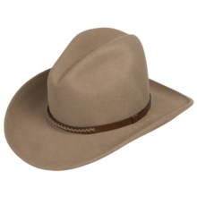 48%OFF メンズカウボーイハット ベイリータンストールアウトバックハット - フェルトウール（男女） Bailey Tunstall Outback Hat - Felted Wool (For Men and Women)画像